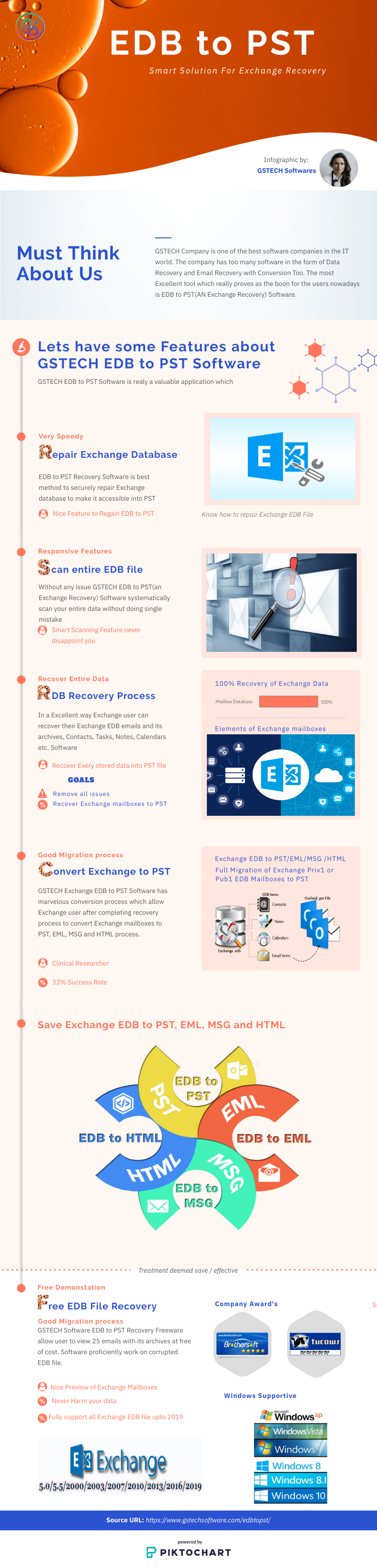 edb to pst converter