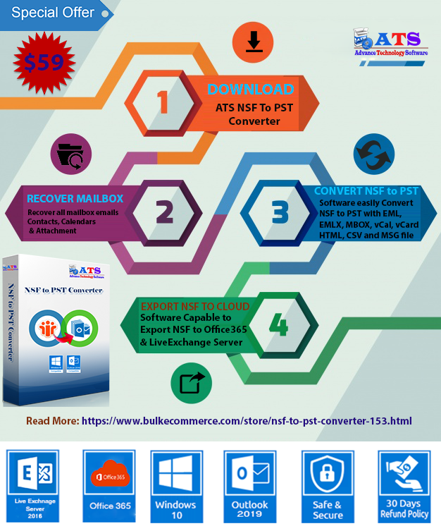 NSF to PST Converter