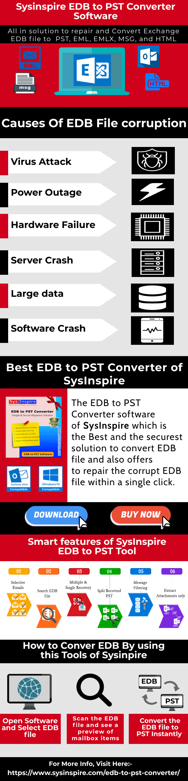 Export Exchange Database to PST