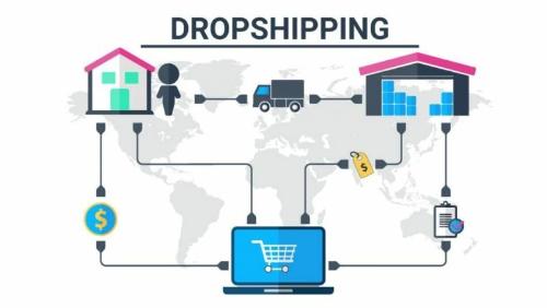 Dropshipping vs Ecommerce