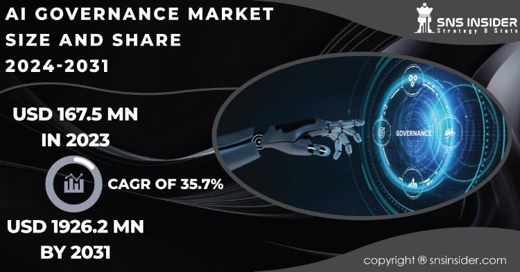 AI Governance Market Report