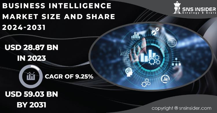 Business Intelligence Market Report