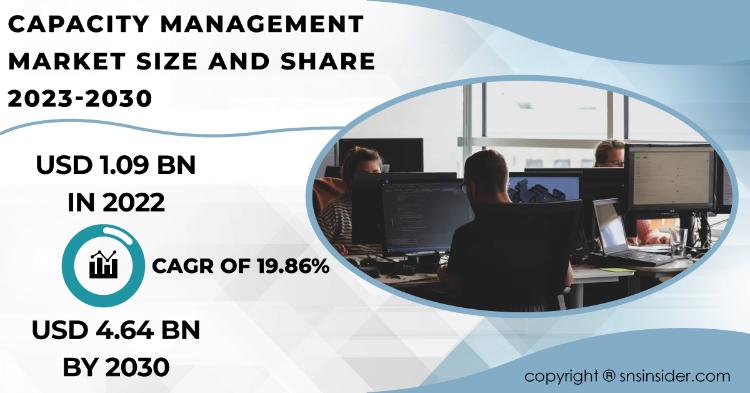 Capacity Management Market Report